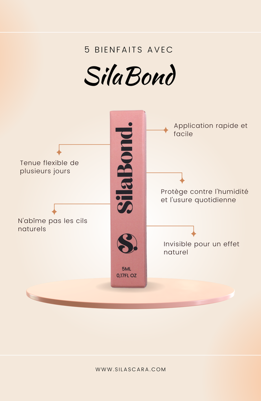 SilaBond