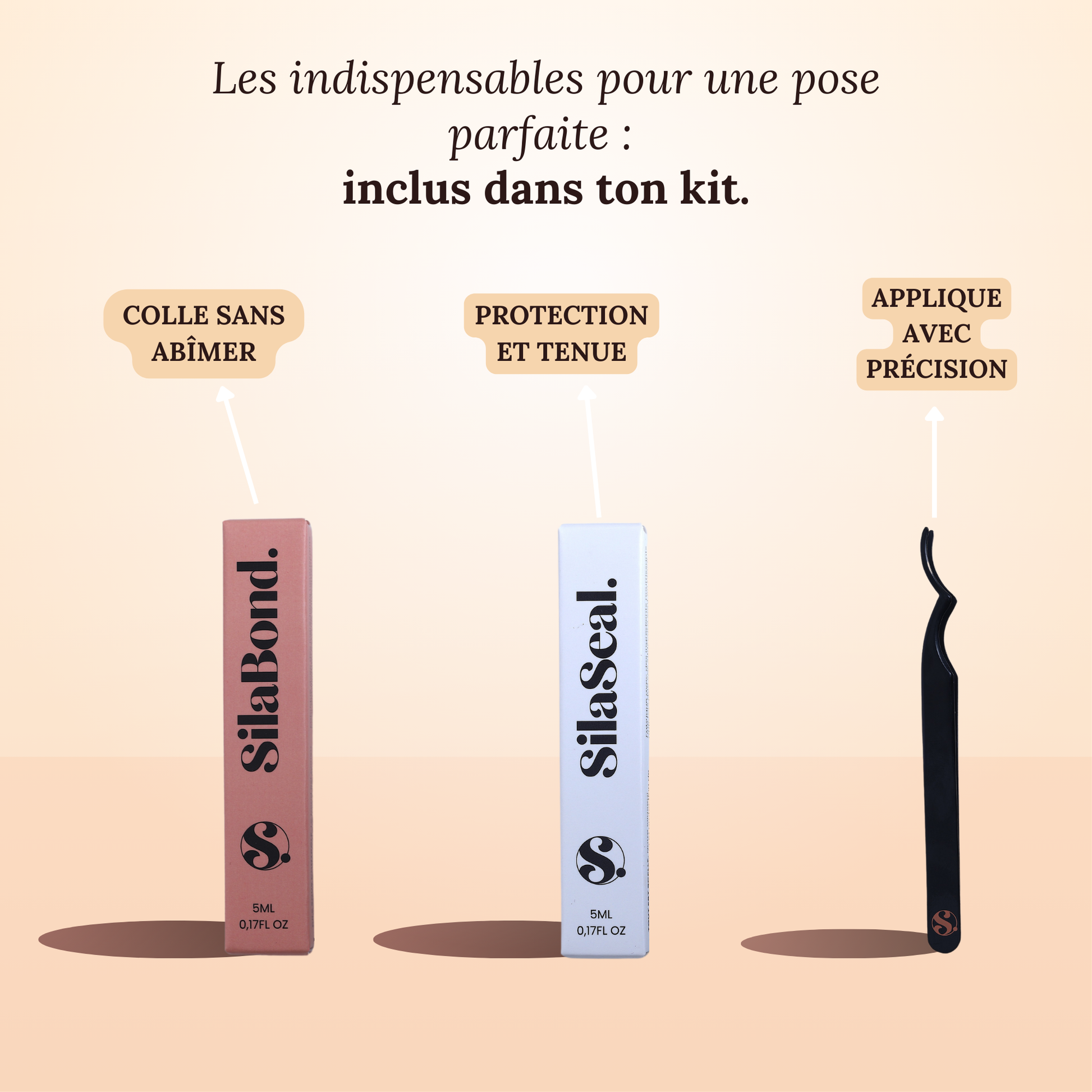 Kit de démarrage