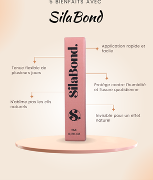 Coffret Duo & Essentials